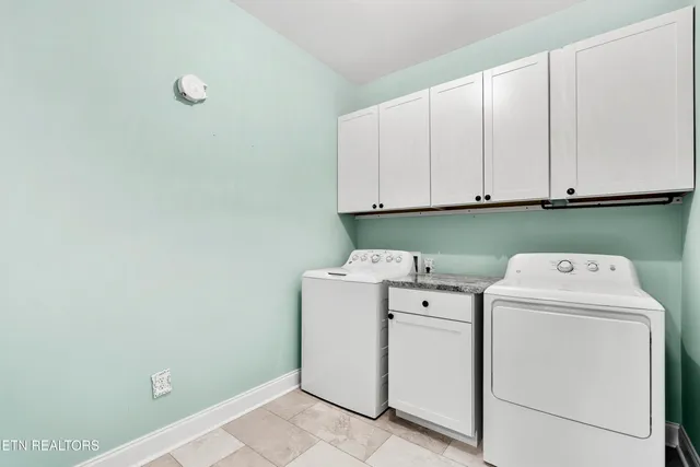 $439,900 | 821 Berry Basket Drive, Knoxville, TN 37924