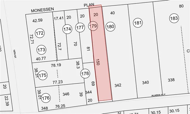 $10,000 | 928 Knox Avenue, Monessen, PA 15062