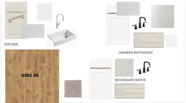 $660,000 | 112 Commonwealth Drive, Ninety Six, SC 29666