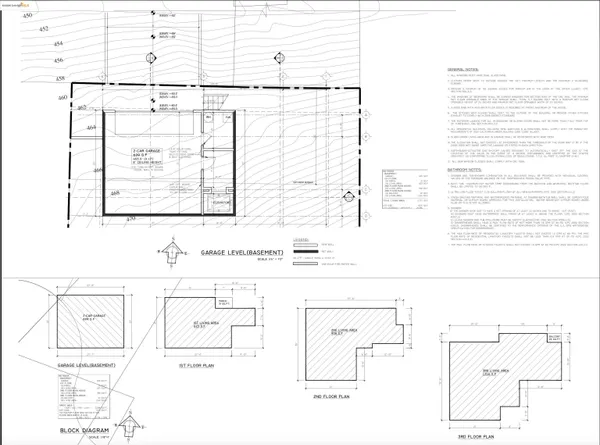 $268,000 | 0 Ruthland Road, Oakland, CA 94611