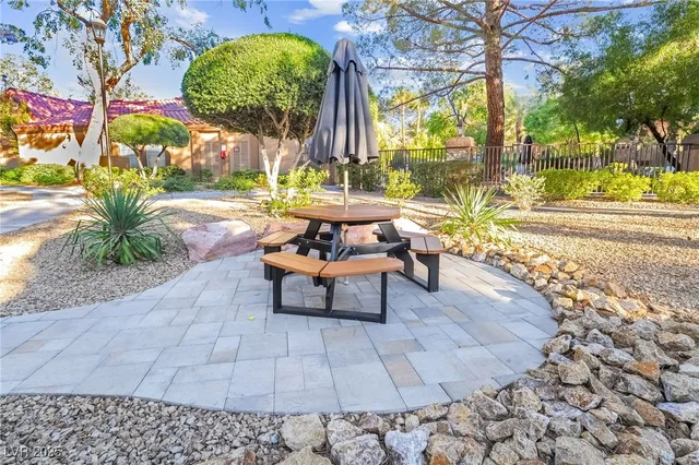 $1,350 | 2200 South Fort Apache Road, Unit 2190, Las Vegas, NV 89117