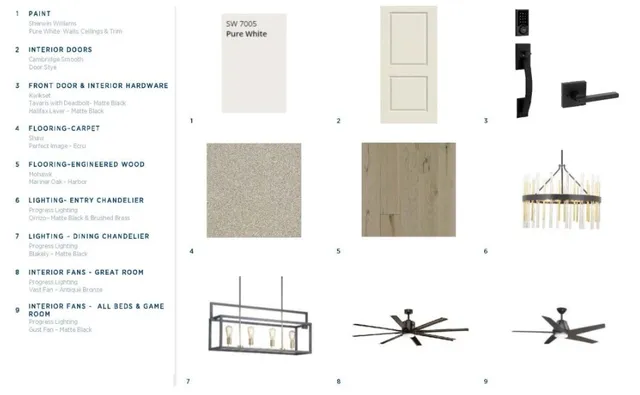 $829,000 | 10102 Drifting Wind Lane, Missouri City, TX 77459