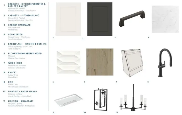 $829,000 | 10102 Drifting Wind Lane, Missouri City, TX 77459