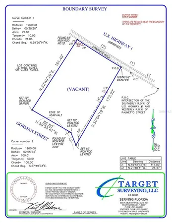 $299,999 | 1 South Street, New Smyrna Beach, FL 32168