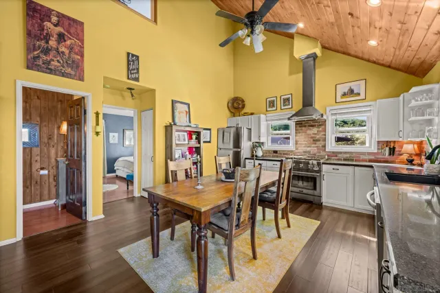 $699,000 | 5058 Acorn Patch Road, Julian, CA 92036