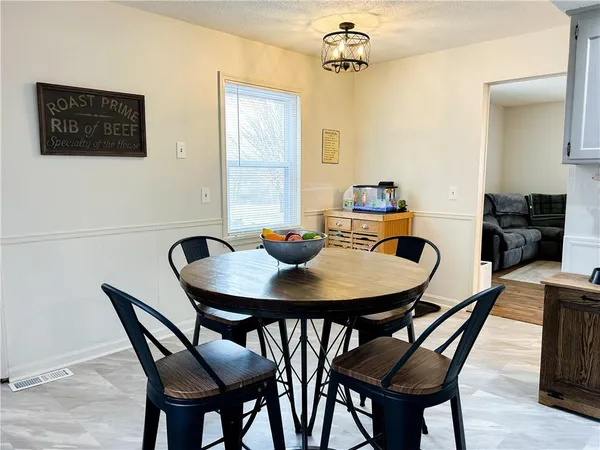 $305,000 | 20650 East 1100th Road, Pleasanton, KS 66075