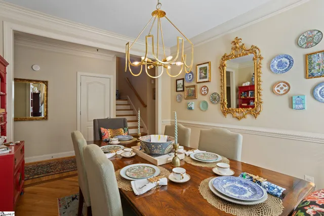 $685,000 | 21 Kershaw Court, Greenville, SC 29607