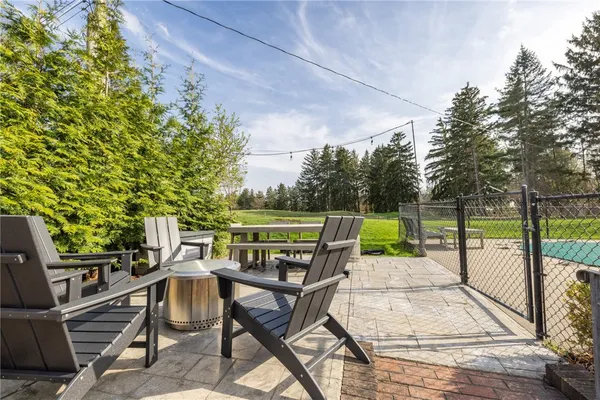 $649,900 | 75 Pickwick Drive, Pittsford, NY 14618