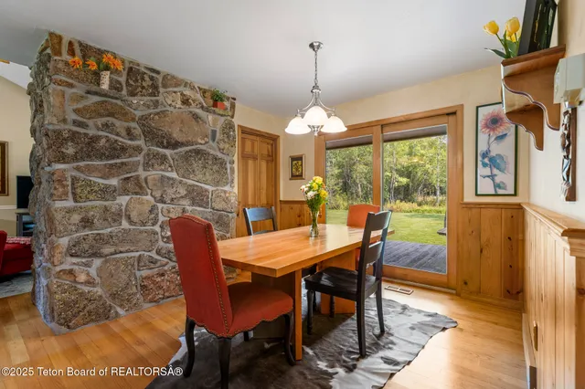 $5,750,000 | 3610 North Lake Creek Drive, Wilson, WY 83014