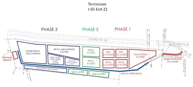 $1,900,000 | 9438 Lewisburg Highway, Cornersville, TN 37047