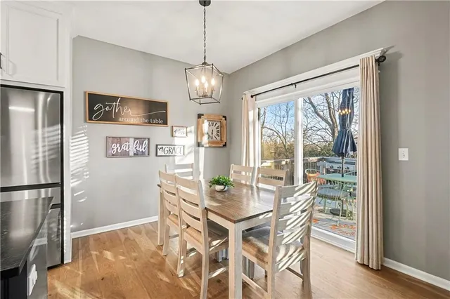 $475,000 | 19935 West 221st Street, Spring Hill, KS 66083