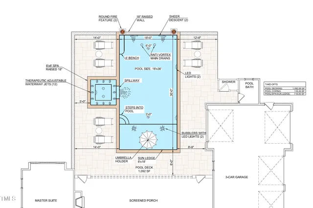 $4,250,000 | 8413 Portmarnock Court, Wake Forest, NC 27587
