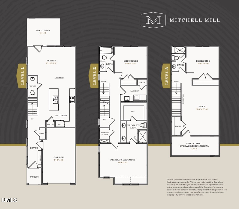 3700 Mineral Mill Raleigh, NC 27616 - Photo 45 of 45