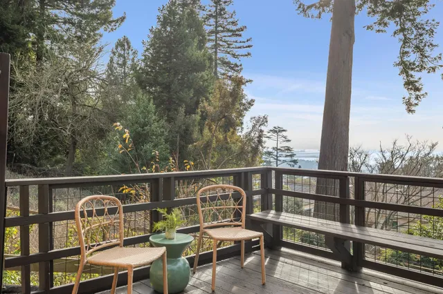 $1,495,000 | 1024 Miller Avenue, Berkeley, CA 94708