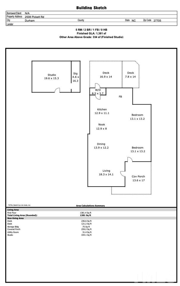 2508 Pickett Road Durham, NC 27705 - Photo 30 of 30 Gallery Image 30