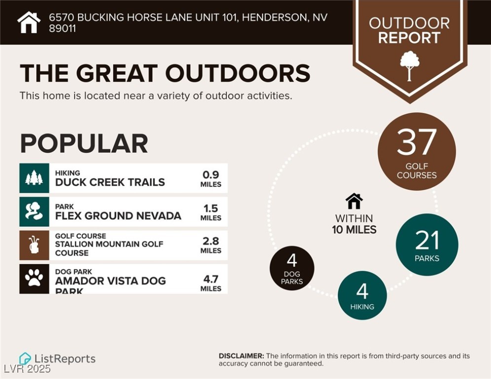 6570 Bucking Horse Lane, Unit 101 Henderson, NV 89011 - Photo 24 of 26