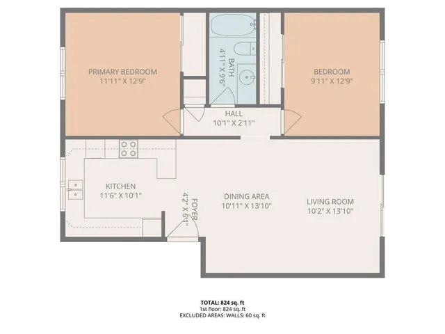 $93,000 | 2028 North Old Us 31, Unit 11, Niles, MI 49120