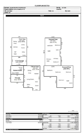 $1,798,888 | 229 North Humboldt Street, San Mateo, CA 94401
