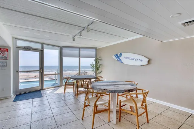 $2,450 | 3601 South Atlantic Avenue, Unit 501, Daytona Beach, FL 32118