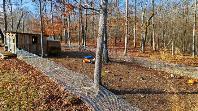 $700,000 | 1071 Pineknoll Drive, Yadkinville, NC 27055