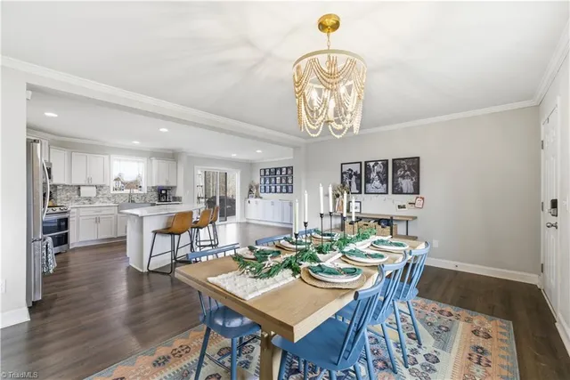 $700,000 | 1071 Pineknoll Drive, Yadkinville, NC 27055