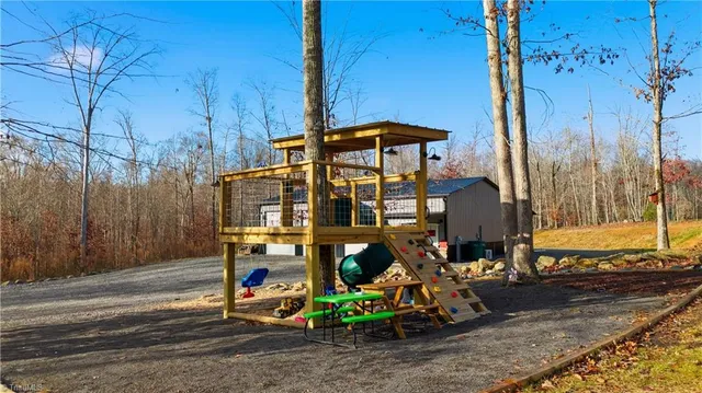 $700,000 | 1071 Pineknoll Drive, Yadkinville, NC 27055