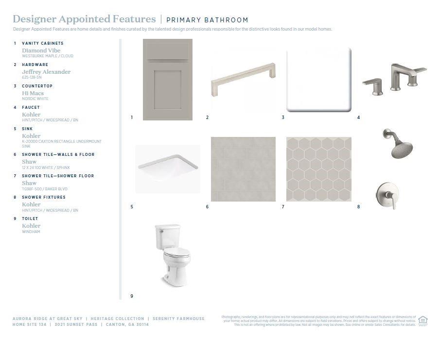 3021 Sunset Pass Canton, GA 30114 - Photo 35 of 37