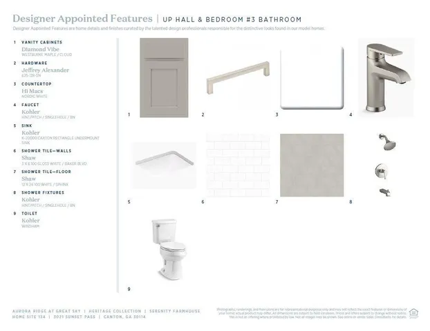$719,000 | 3021 Sunset Pass, Canton, GA 30114