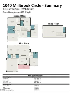 $1,700,000 | 1040 Millbrook Circle, Chapel Hill, NC 27516