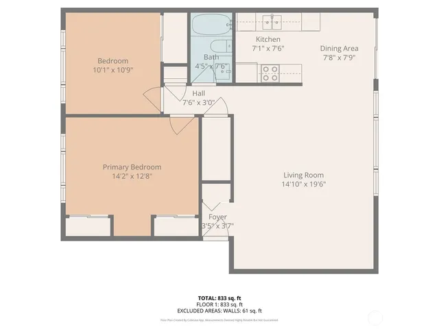 $265,000 | 9623 South 248th Street, Unit C3, Kent, WA 98030
