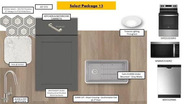 $324,909 | 2206 Rabbitbrush Street, Durham, NC 27704