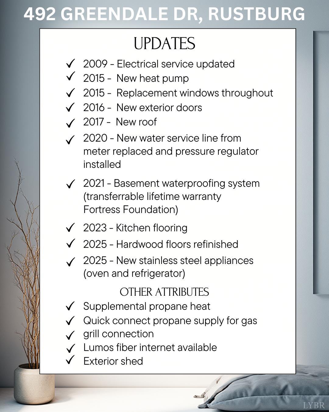 492 Greendale Drive Rustburg, VA 24588 - Photo 2 of 39