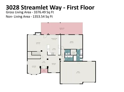 $599,000 | 3028 Streamlet Way, Indian Trail, NC 28110
