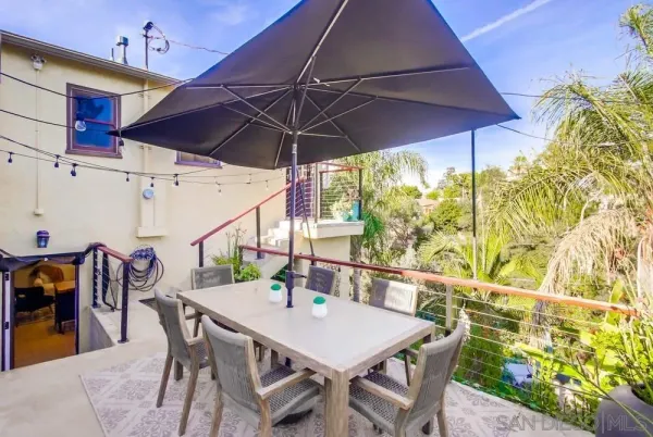 $3,750 | 5438 Gilbert Drive, Unit A, San Diego, CA 92115