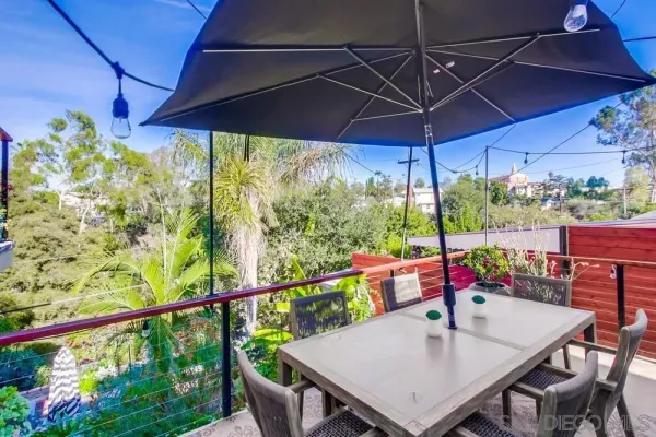 $3,750 | 5438 Gilbert Drive, Unit A, San Diego, CA 92115