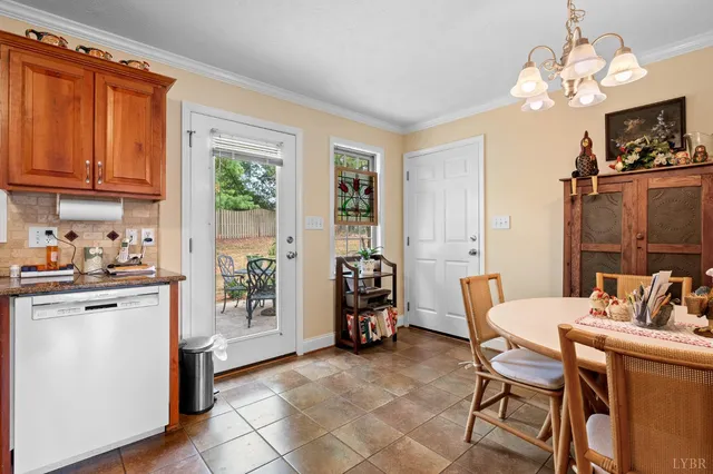 $529,900 | 1728 Wycliffe Street, Bedford, VA 24523