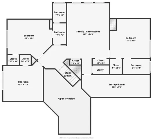 $6,645 | 1308 Lakeway Drive, Southlake, TX 76092