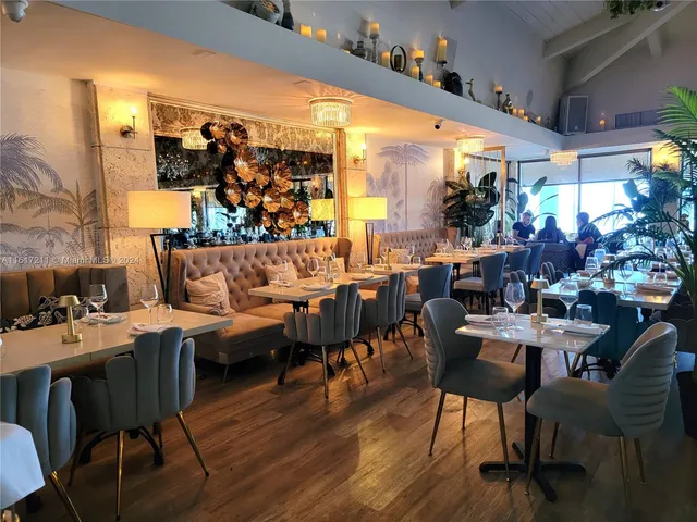 $2,150 | 1980 South Ocean Drive, Unit 2C, Hallandale Beach, FL 33009