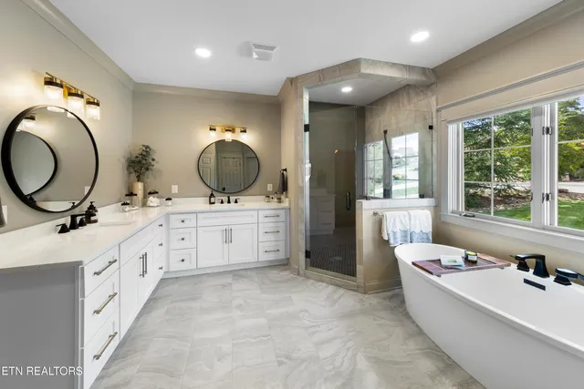 $1,875,000 | 1906 Heron Cove Drive, Knoxville, TN 37922