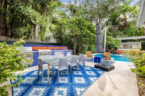 $3,495,000 | 3950 Hardie Avenue, Coconut Grove, FL 33133