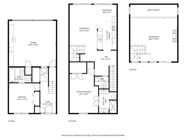 $2,995 | 4411 Gilbert Avenue, Unit 2, Dallas, TX 75219