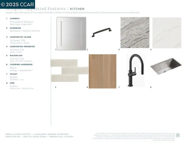 a picture of a bathroom sink and a mirror