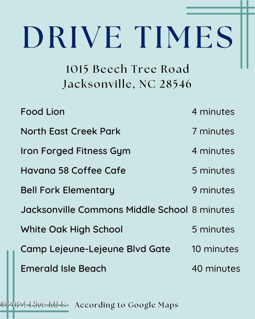 1015 Beech Tree Road Jacksonville, NC 28546 - Photo 54 of 56 Drive Time 1015 Beech Tree Road