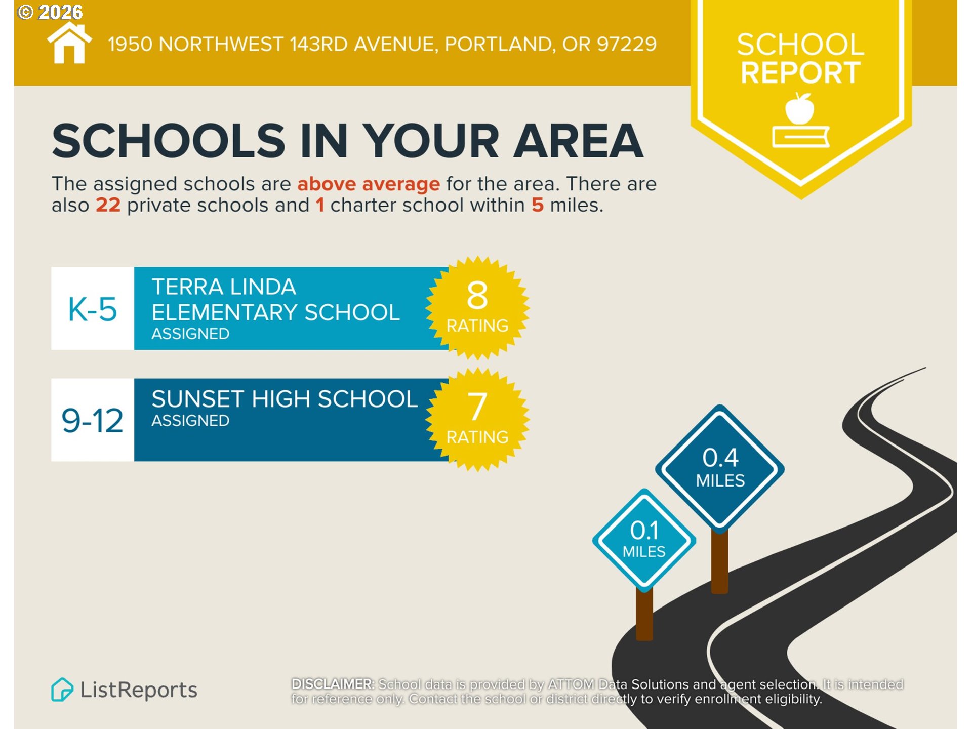 1950 Northwest 143rd Avenue, Unit 101 Portland, OR 97229 - Photo 44 of 45