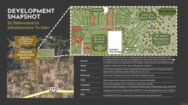 $3,333,000 | 55025 Roadrunner, Anza, CA 92539