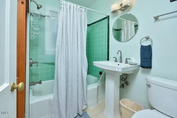 $2,100 | 812 West Knox Street, Durham, NC 27701