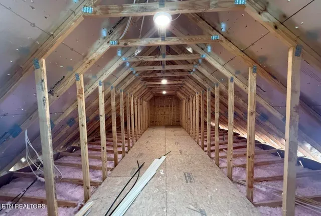 $1,149,900 | 1331 Wagon Hitch Road, Knoxville, TN 37934