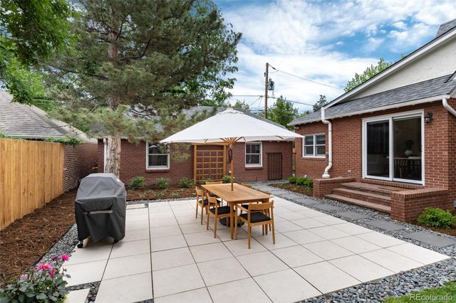 $2,100,000 | 650 Clayton Street, Denver, CO 80206