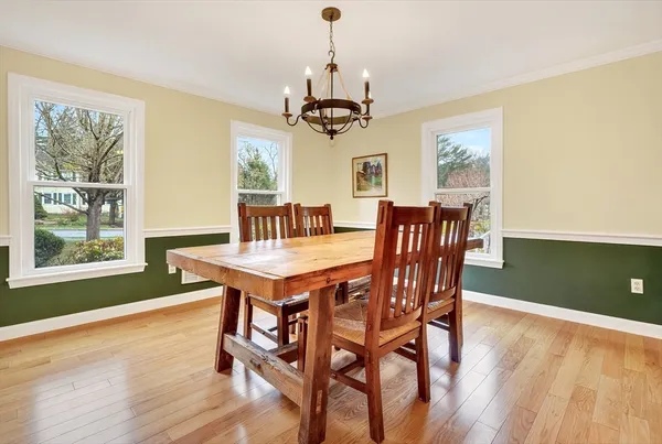 $1,275,000 | 7 Sandy Drive, Acton, MA 01720