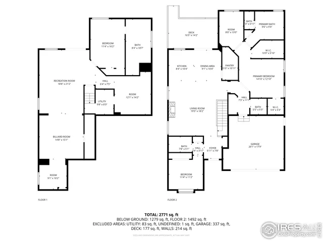 $579,000 | 902 Campfire Drive, Fort Collins, CO 80524